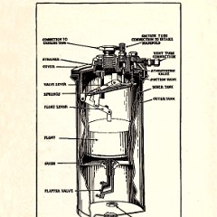 1923 Buick 6 cyl Reference Book-28