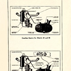 1923 Buick 6 cyl Reference Book-32