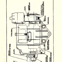 1923 Buick 6 cyl Reference Book-34