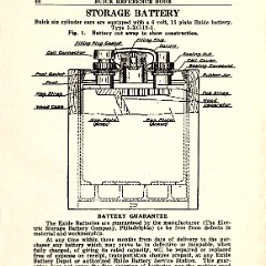 1923 Buick 6 cyl Reference Book-46