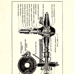 1923 Buick 6 cyl Reference Book-56