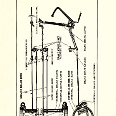 1923 Buick 6 cyl Reference Book-60