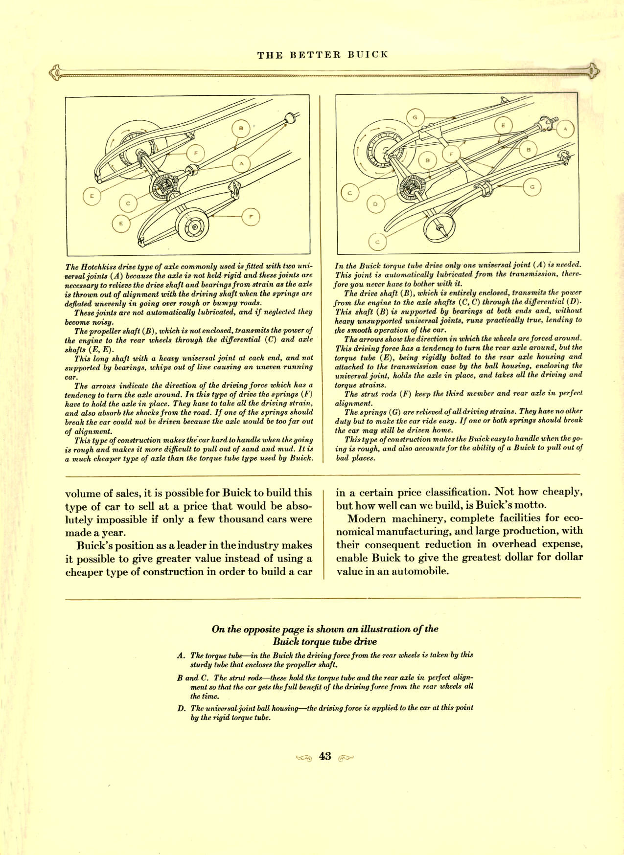 1926 Buick Brochure-43