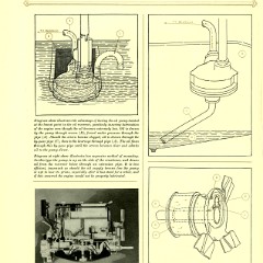 1926 Buick Brochure-12