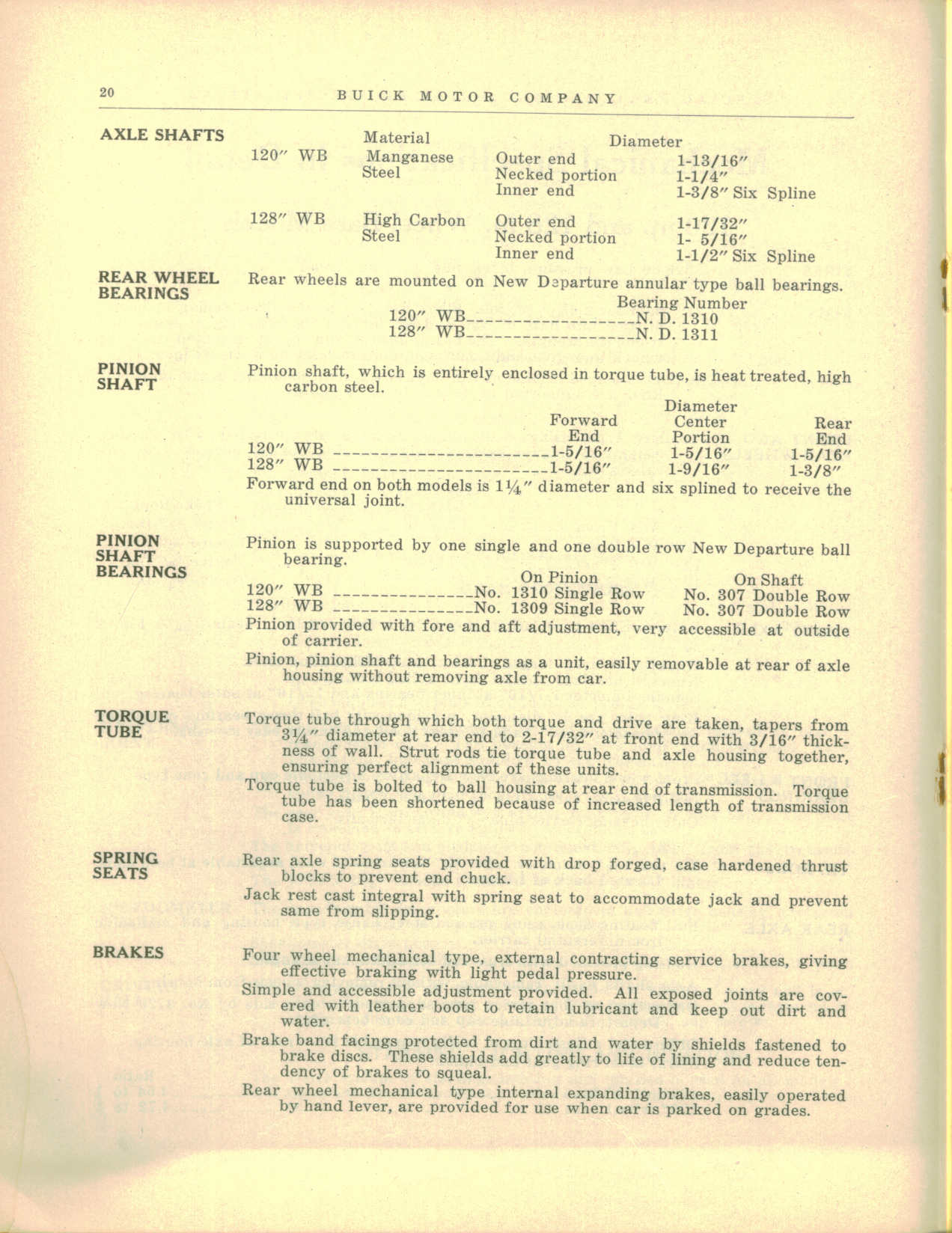 1927 Buick Special Features and Specs-20