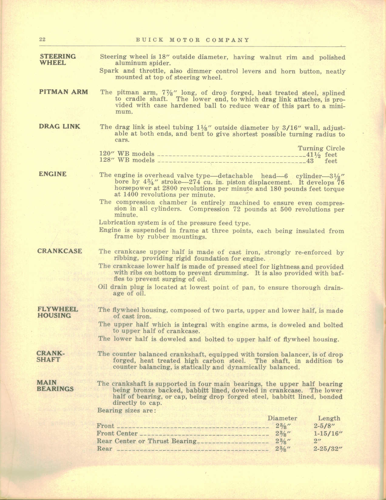 1927 Buick Special Features and Specs-22