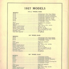 1927 Buick Special Features and Specs-02