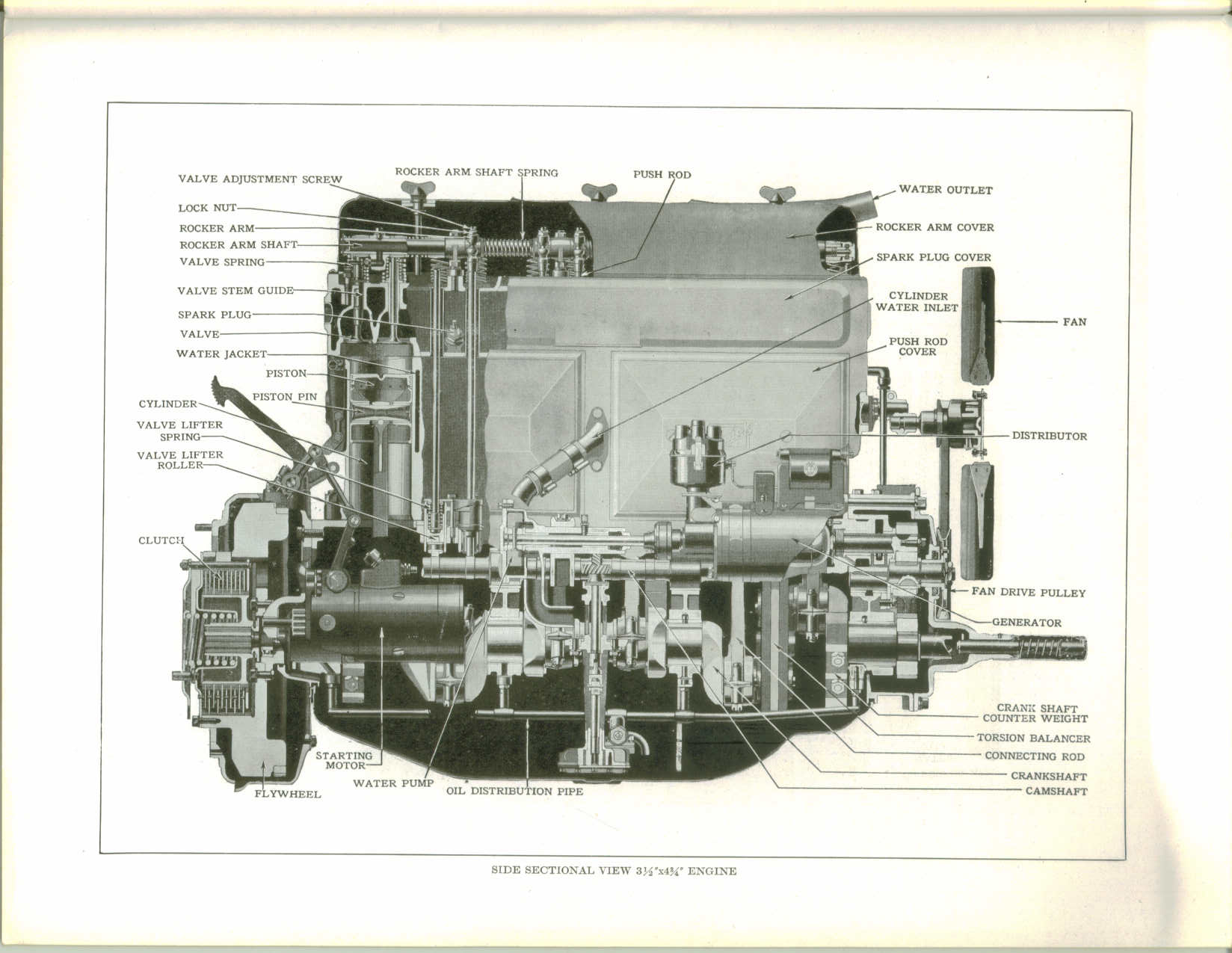 1928 Buick Reference Book-09