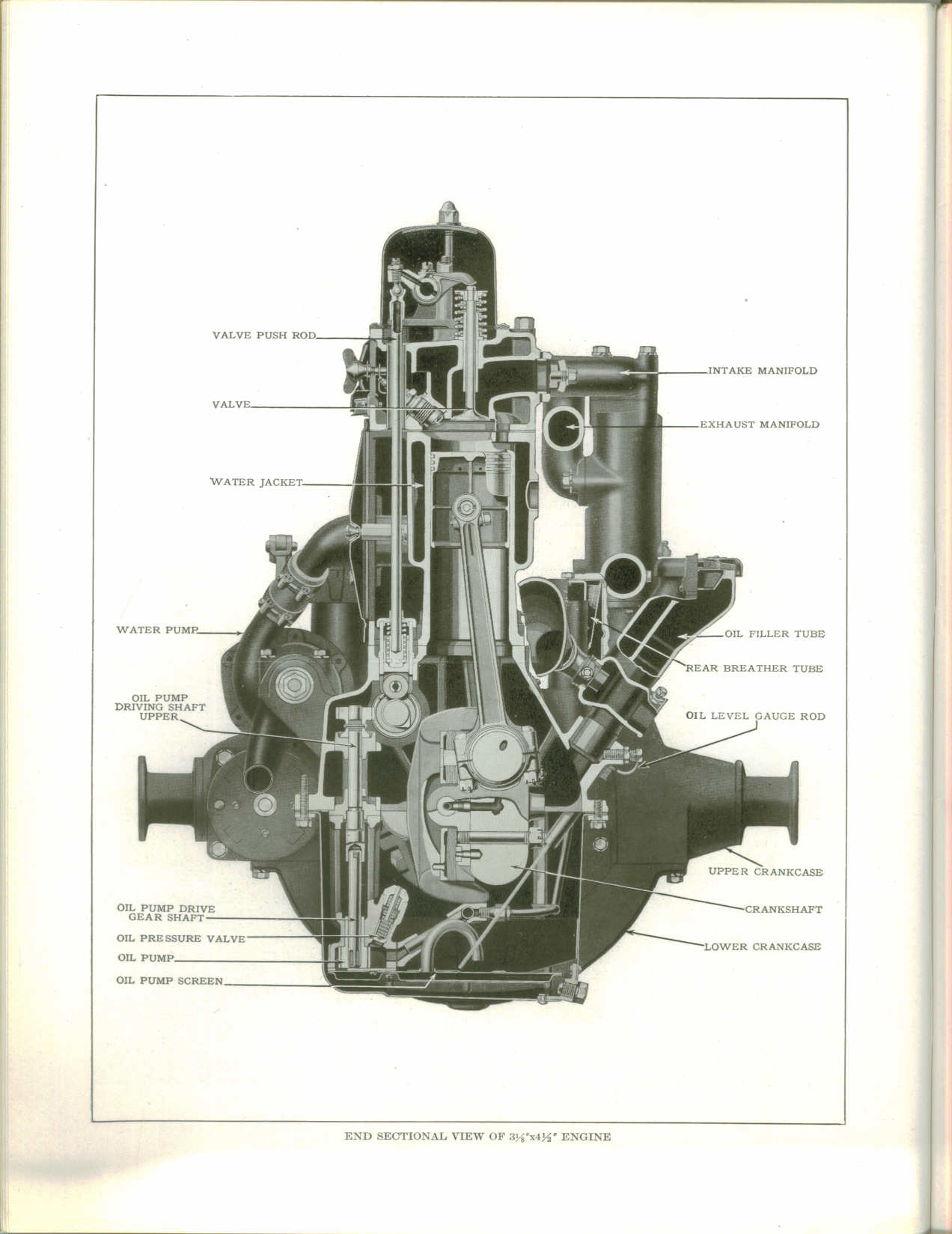 1928 Buick Reference Book-12