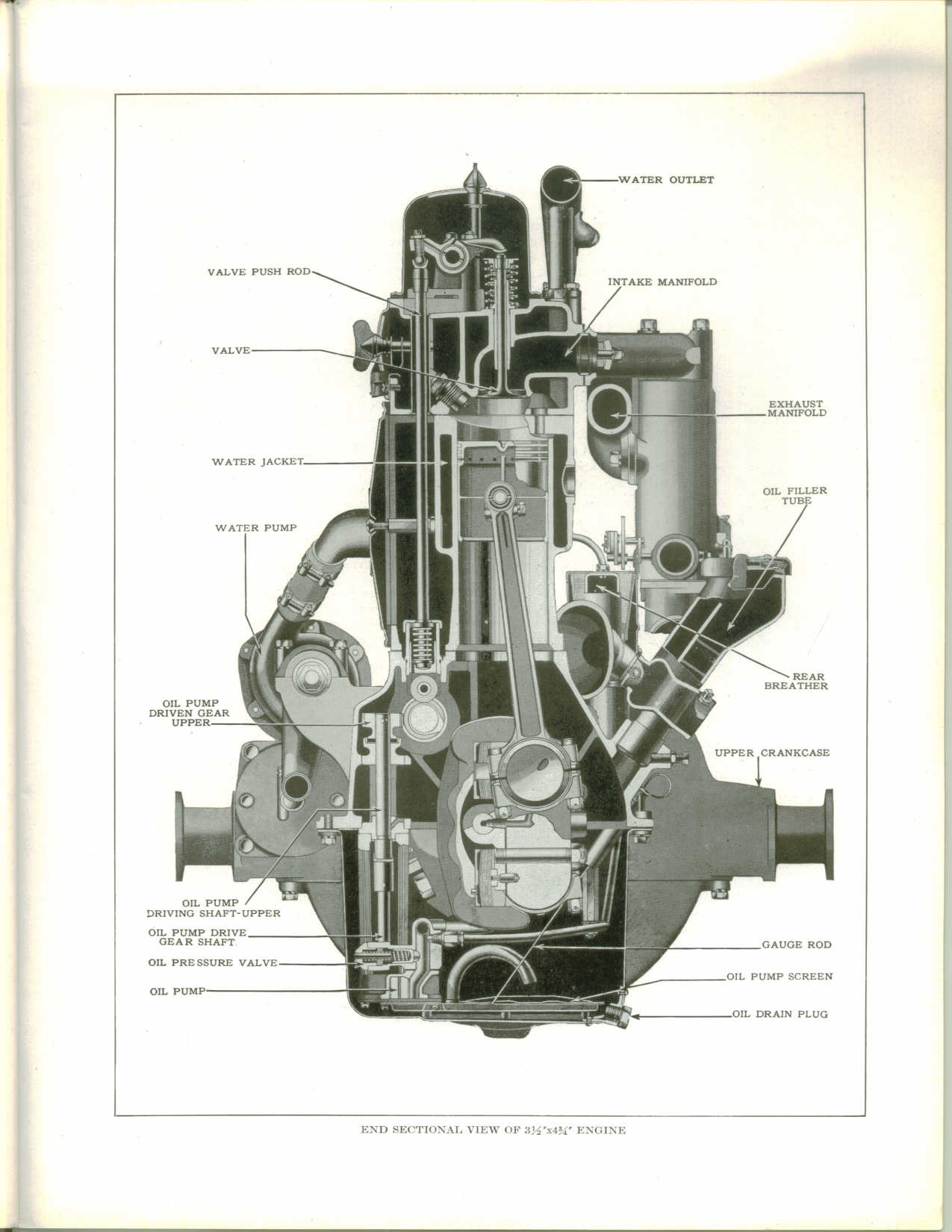 1928 Buick Reference Book-13