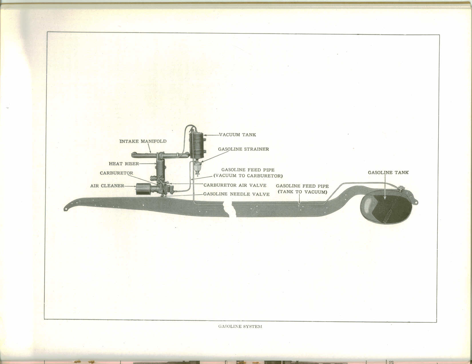 1928 Buick Reference Book-32