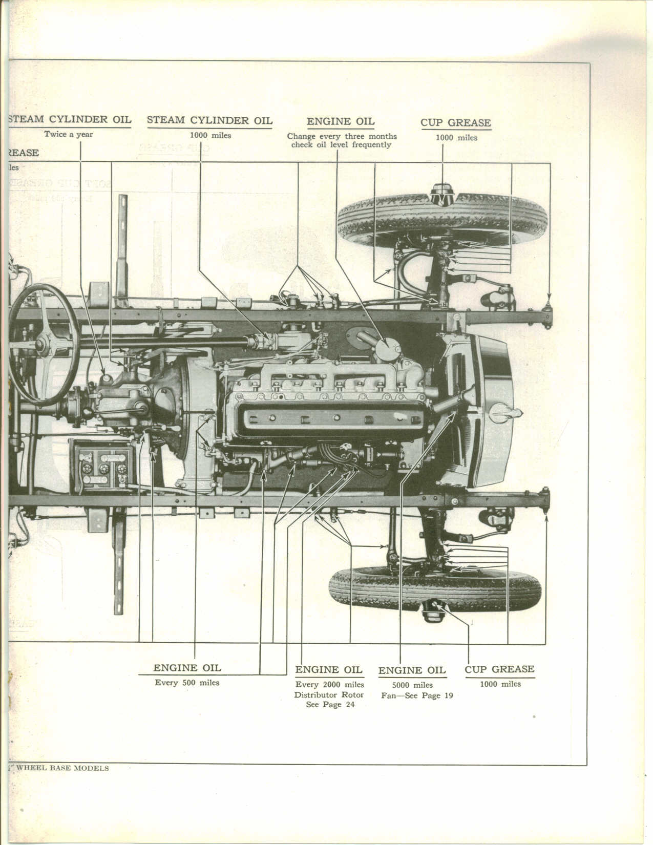 1928 Buick Reference Book-35