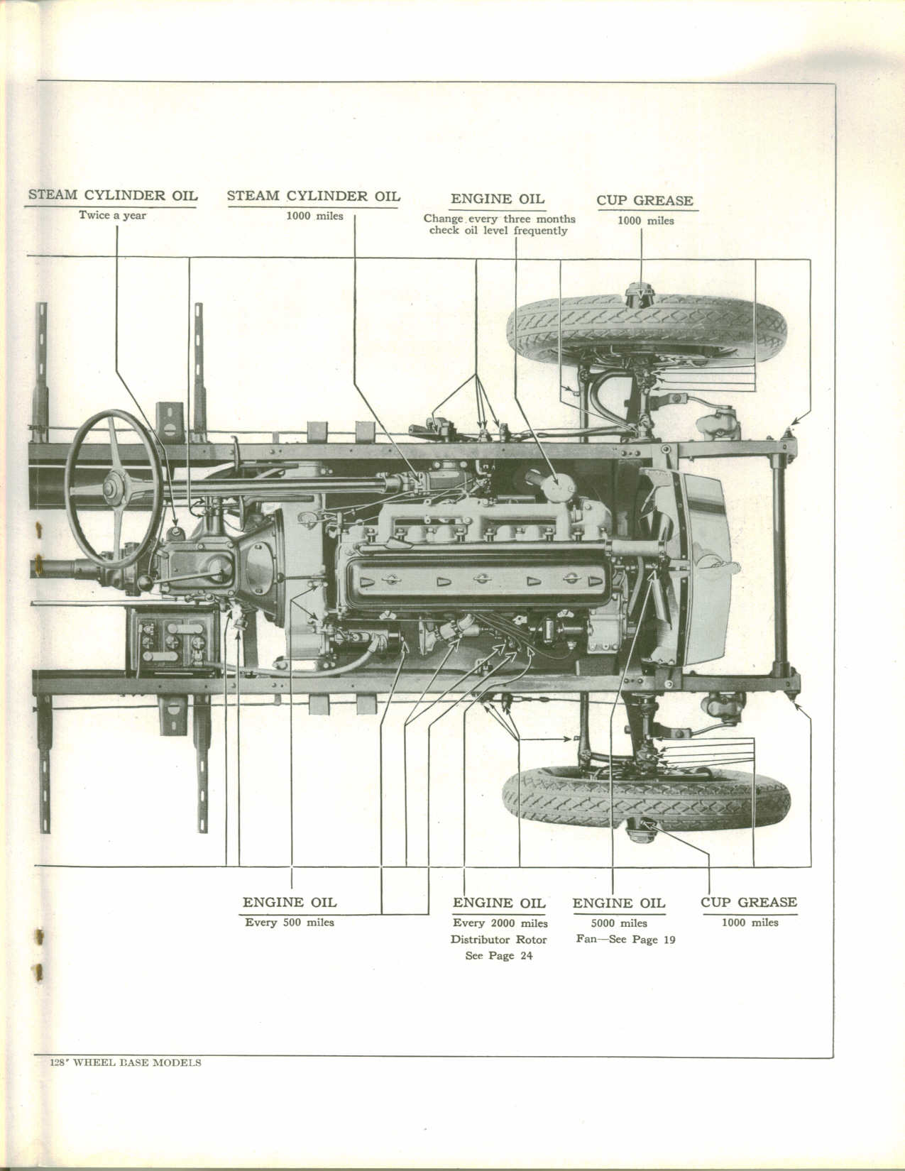 1928 Buick Reference Book-37