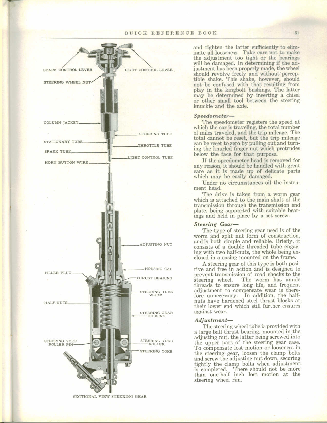 1928 Buick Reference Book-51