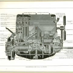 1928 Buick Reference Book-08