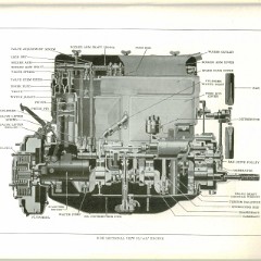 1928 Buick Reference Book-09