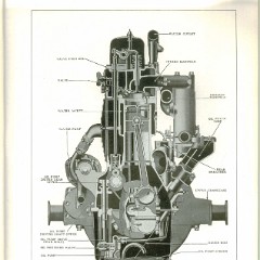 1928 Buick Reference Book-13