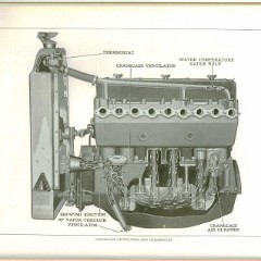 1928 Buick Reference Book-18