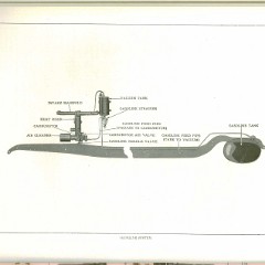 1928 Buick Reference Book-32