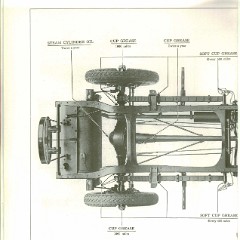 1928 Buick Reference Book-36