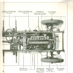 1928 Buick Reference Book-37