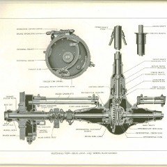 1928 Buick Reference Book-46