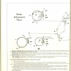 1928 Buick Reference Book-54