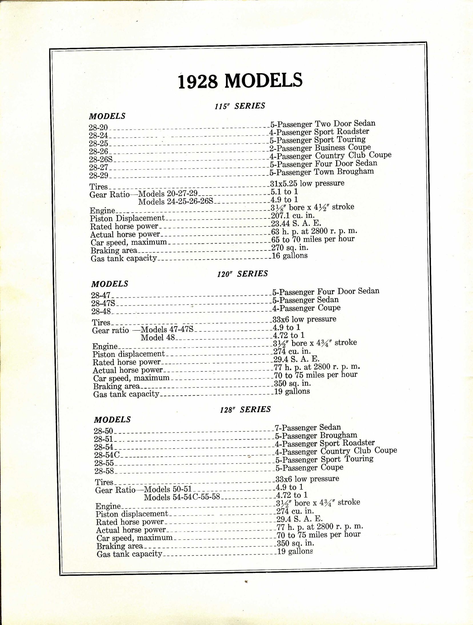 1928 Buick Special Features and  Specs-02