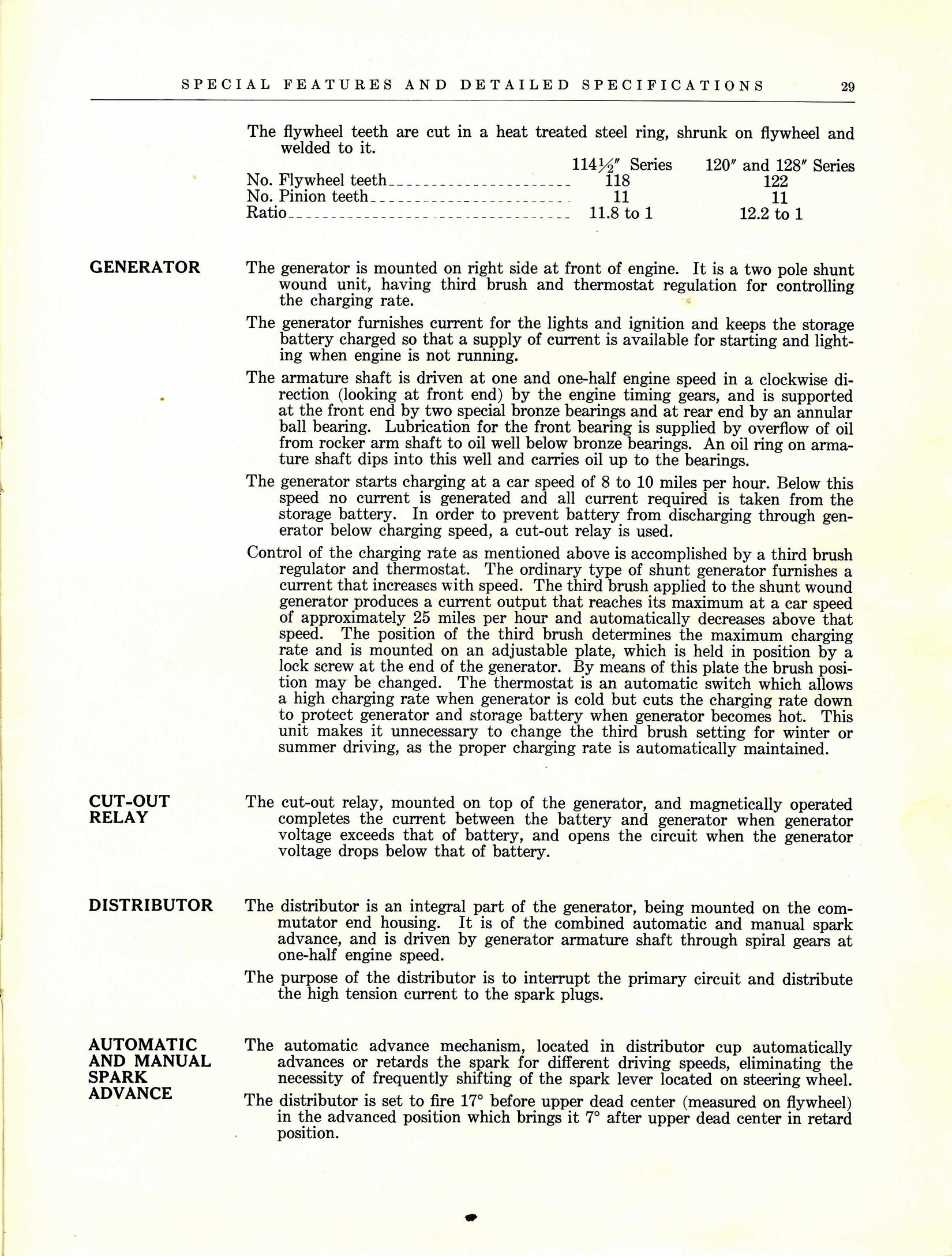 1928 Buick Special Features and  Specs-29