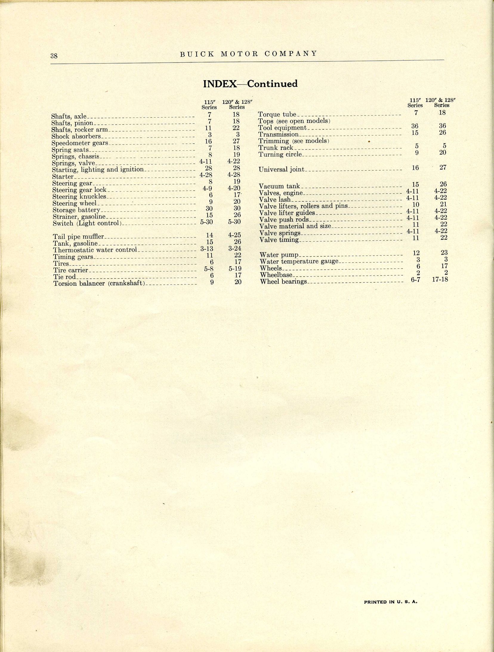 1928 Buick Special Features and  Specs-38