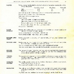 1928 Buick Special Features and  Specs-11