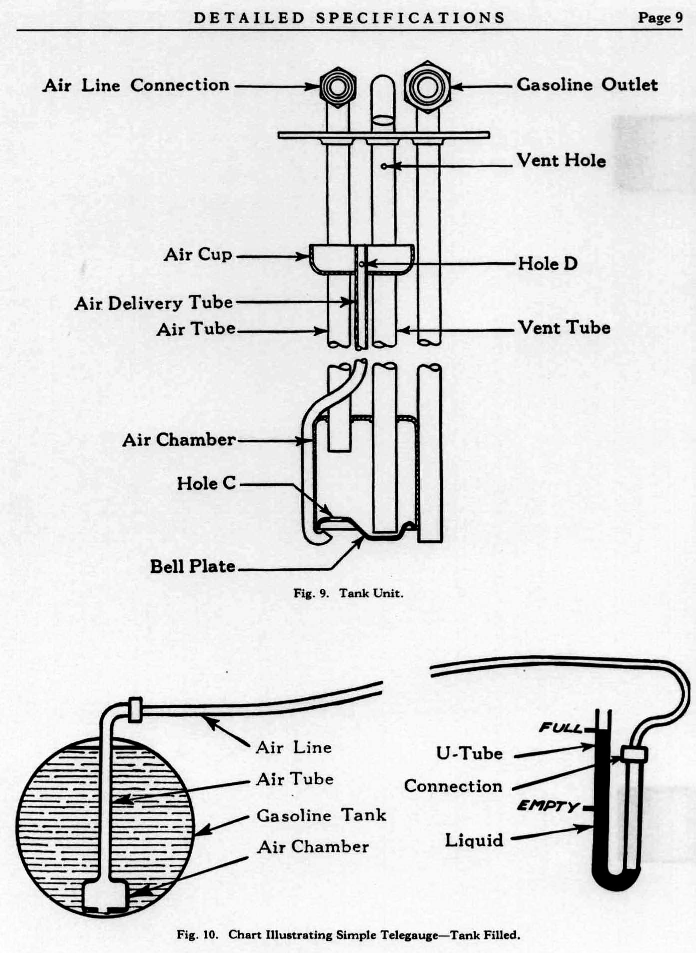 1929 Buick Detailed Specs-09