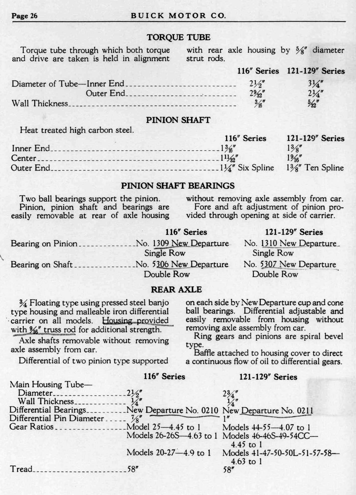 1929 Buick Detailed Specs-26