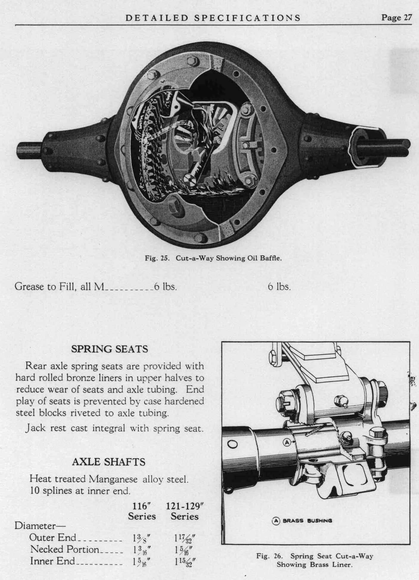 1929 Buick Detailed Specs-27