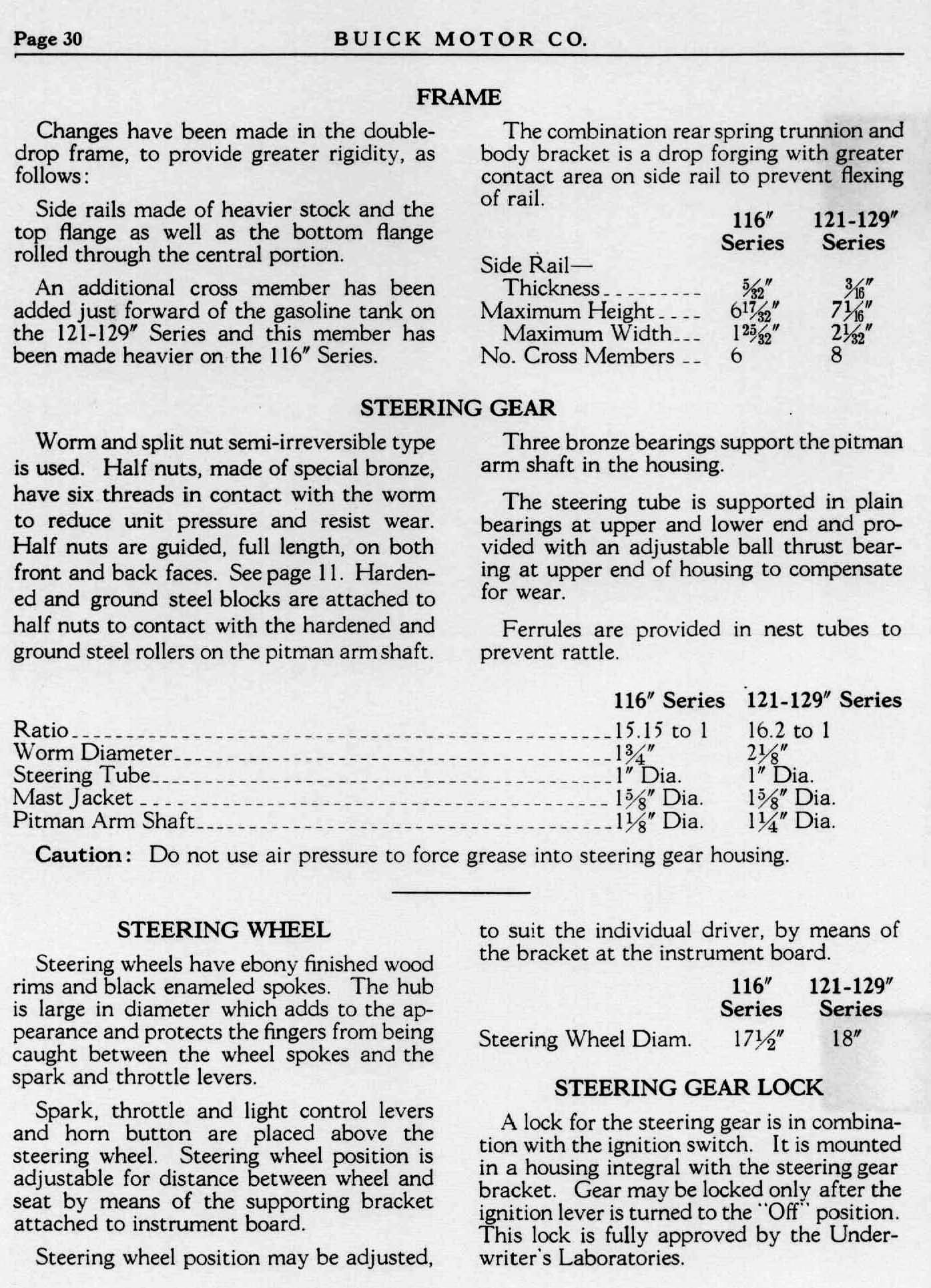 1929 Buick Detailed Specs-30