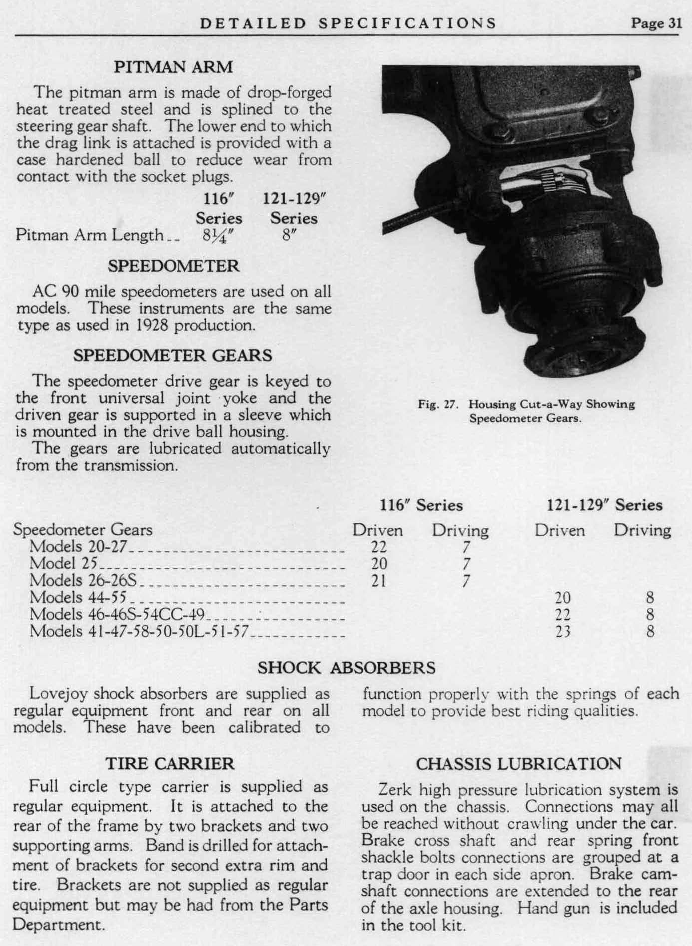 1929 Buick Detailed Specs-31