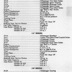 1929 Buick Detailed Specs-02