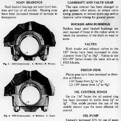 1929 Buick Detailed Specs-06