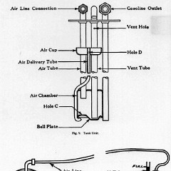 1929 Buick Detailed Specs-09