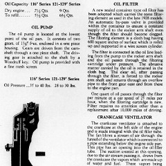 1929 Buick Detailed Specs-21