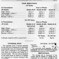 1929 Buick Detailed Specs-25