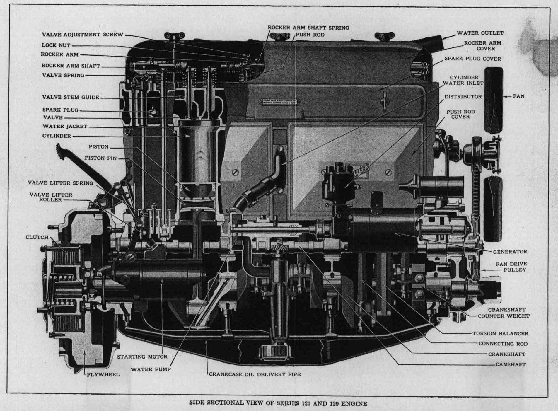 1929 Buick Reference Book-10