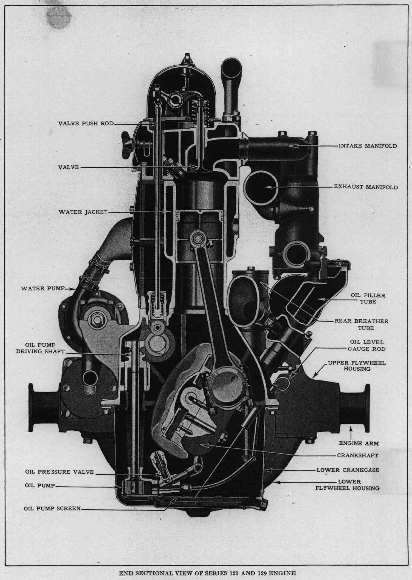 1929 Buick Reference Book-14