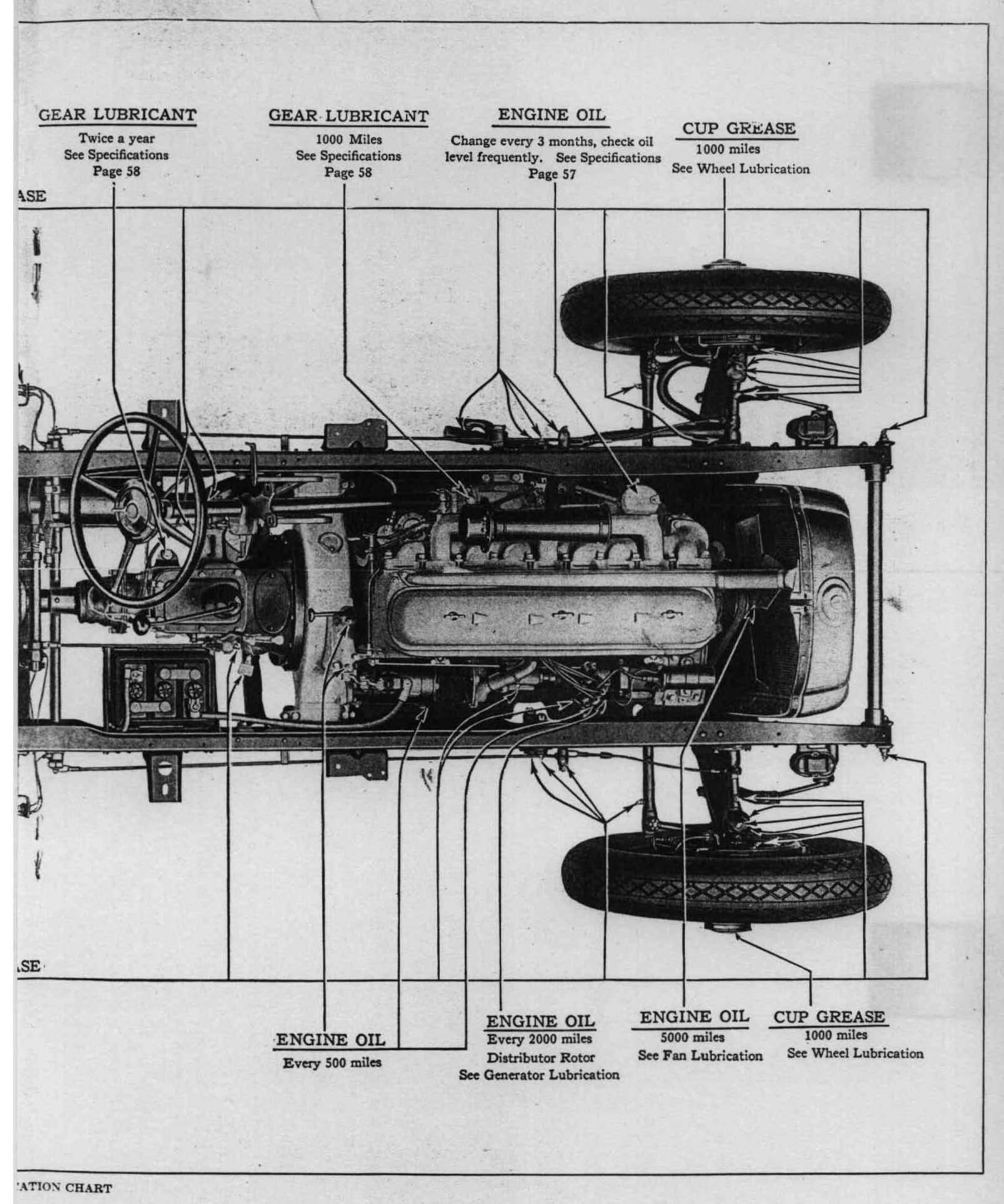 1929 Buick Reference Book-34