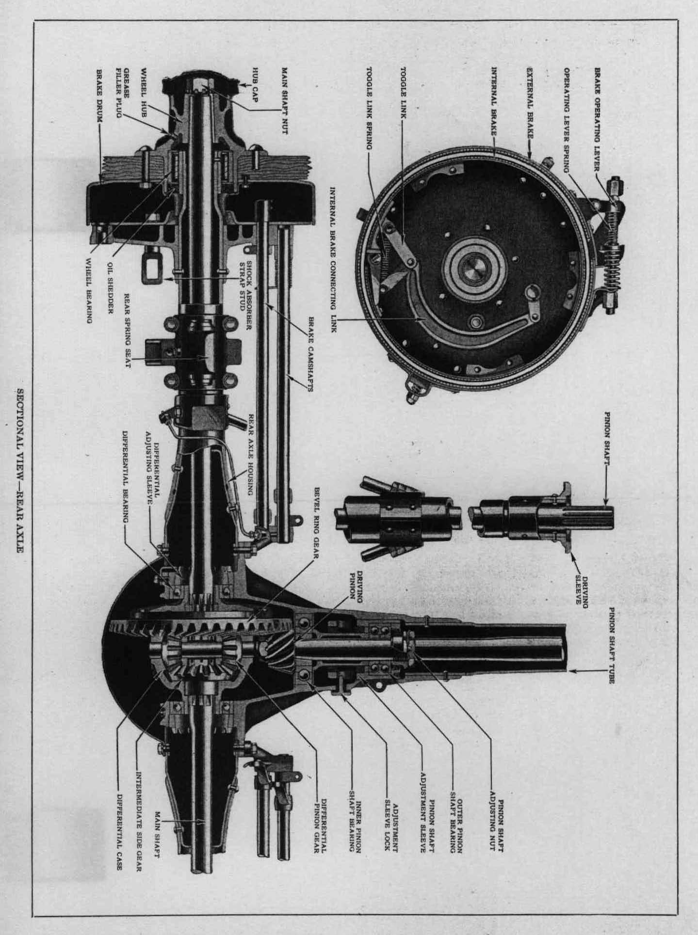 1929 Buick Reference Book-45