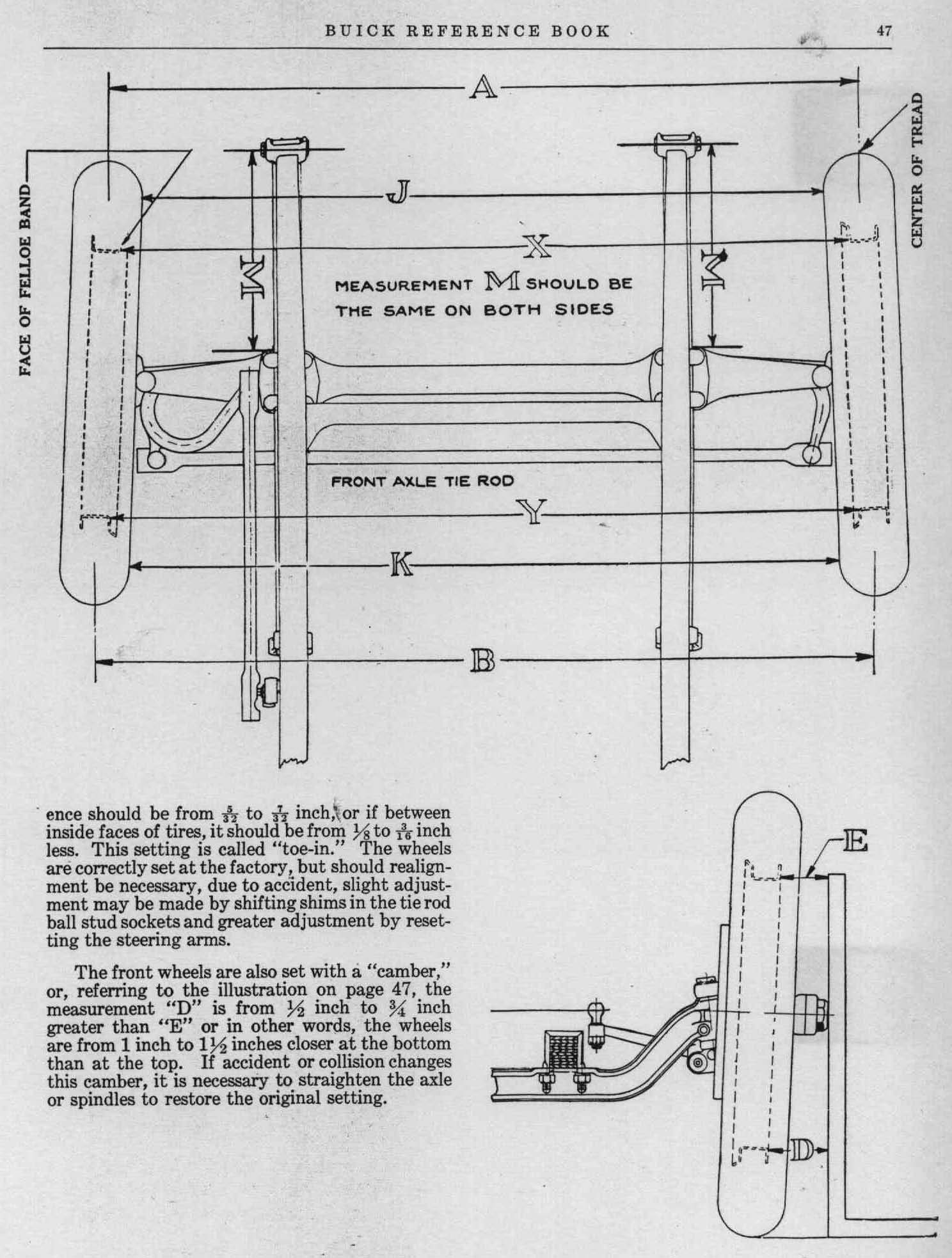 1929 Buick Reference Book-48