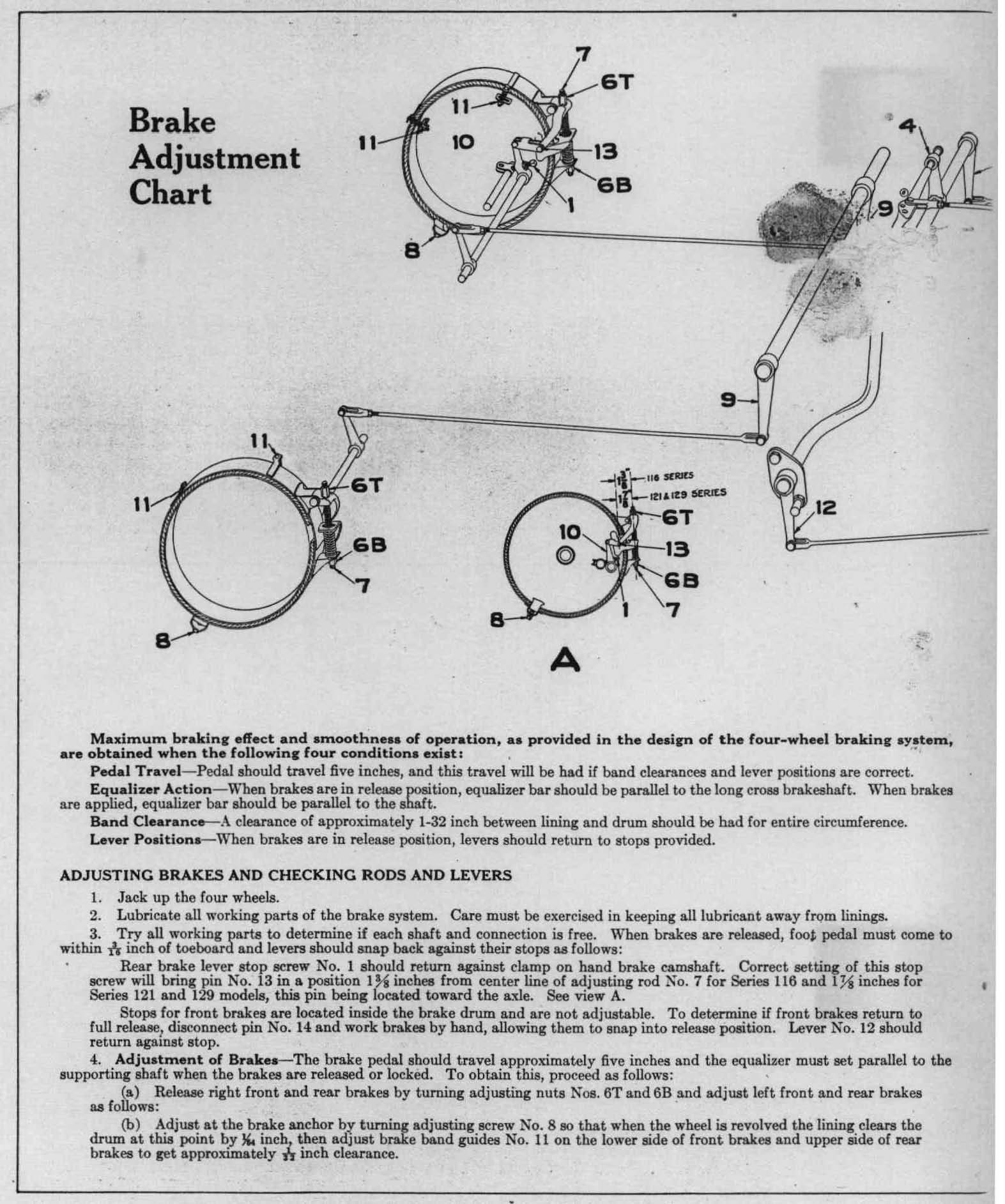 1929 Buick Reference Book-51