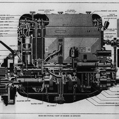 1929 Buick Reference Book-09