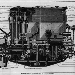 1929 Buick Reference Book-10