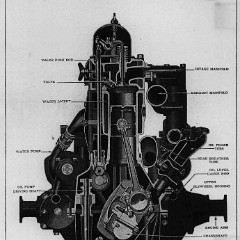 1929 Buick Reference Book-13